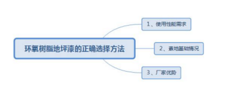 1596163309775870.png image.png