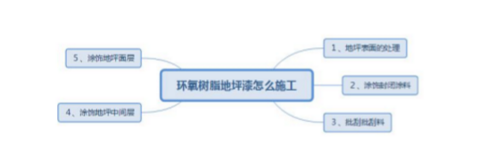 1596163320179298.png image.png