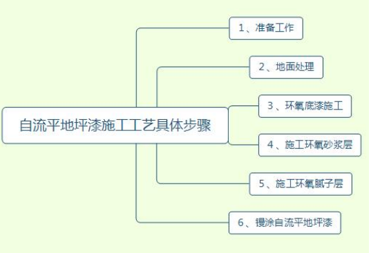 1596164281792919.png image.png